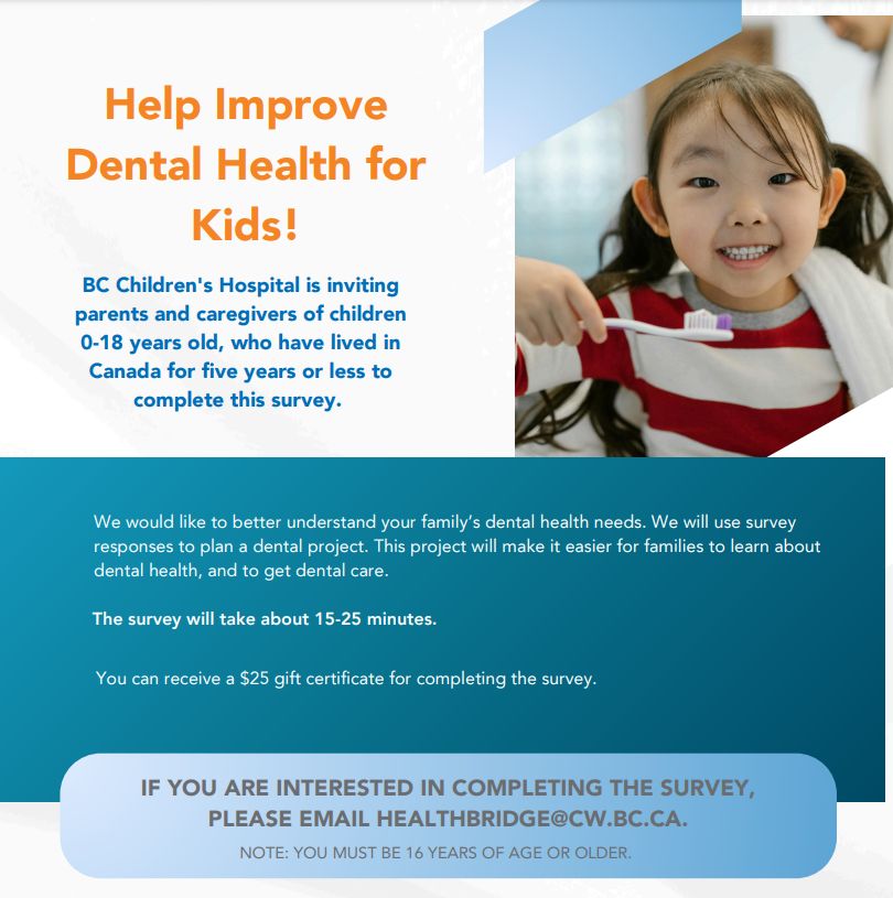 Dental Health Survey for Kids